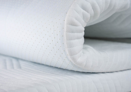 Which Mattress Topper should you get | Product Recommendations 2023